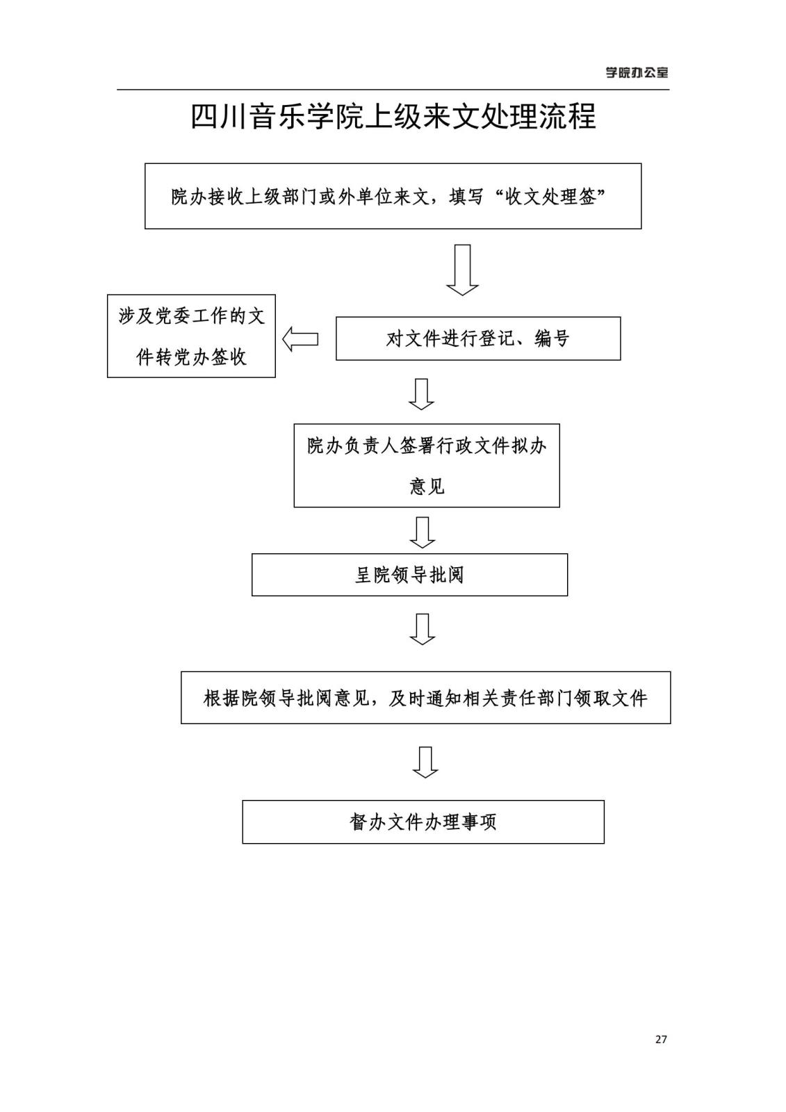 beat365在线唯一官网学院办公室规章制度汇编_29.jpg