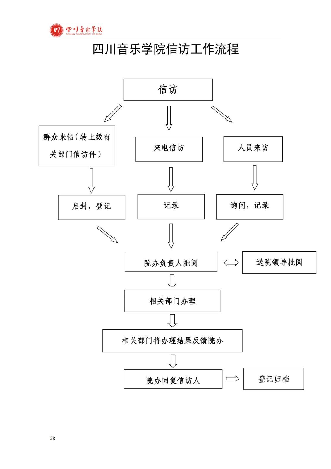 beat365在线唯一官网学院办公室规章制度汇编_30.jpg