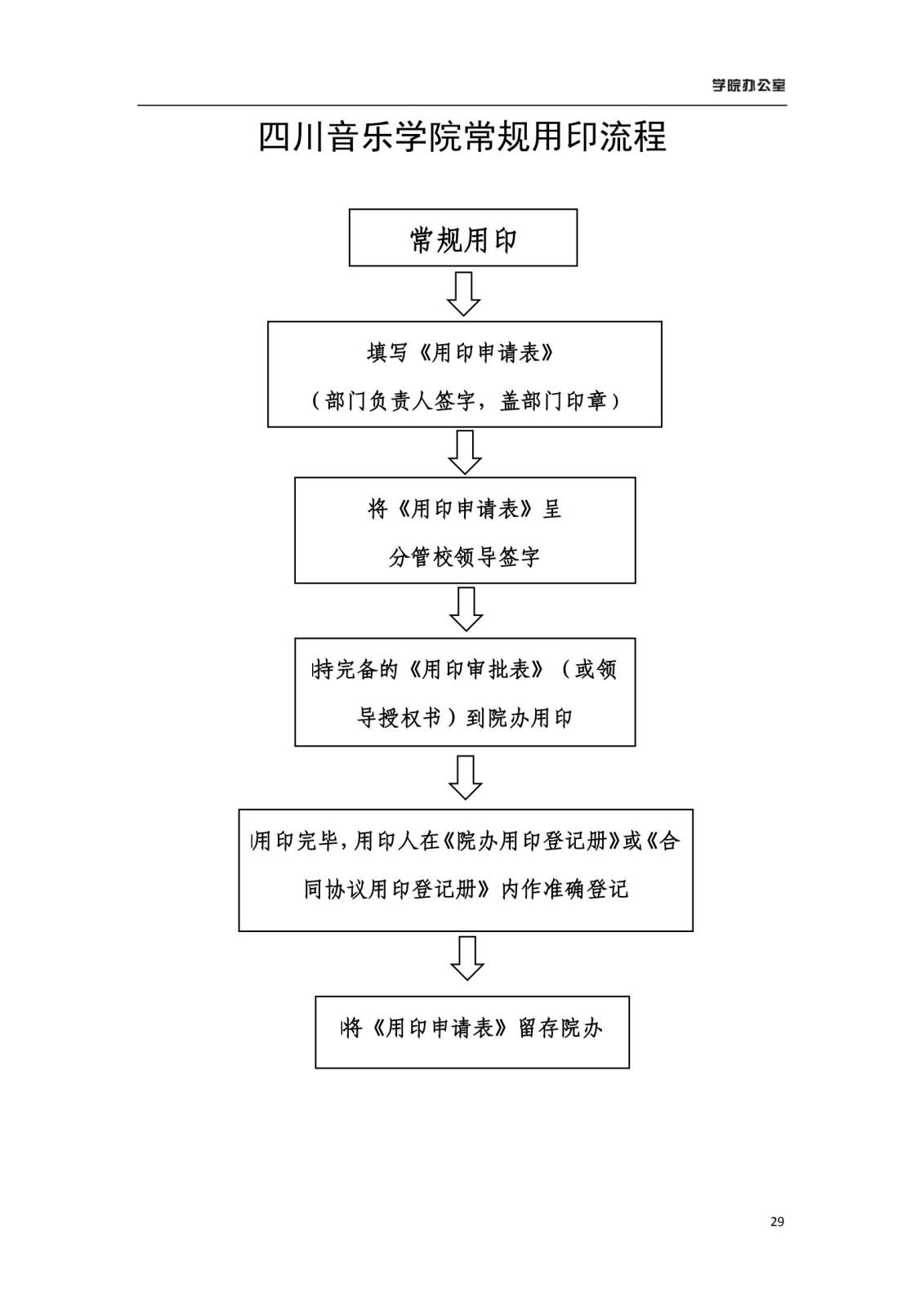 beat365在线唯一官网学院办公室规章制度汇编_31.jpg