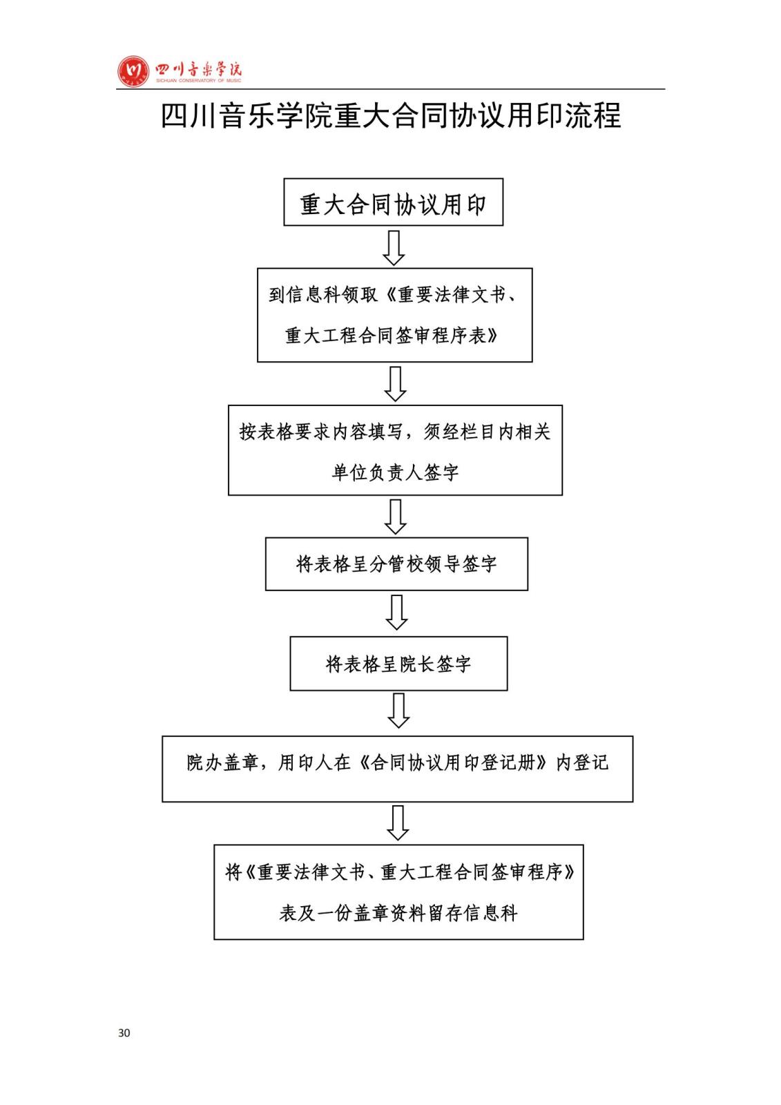 beat365在线唯一官网学院办公室规章制度汇编_32.jpg